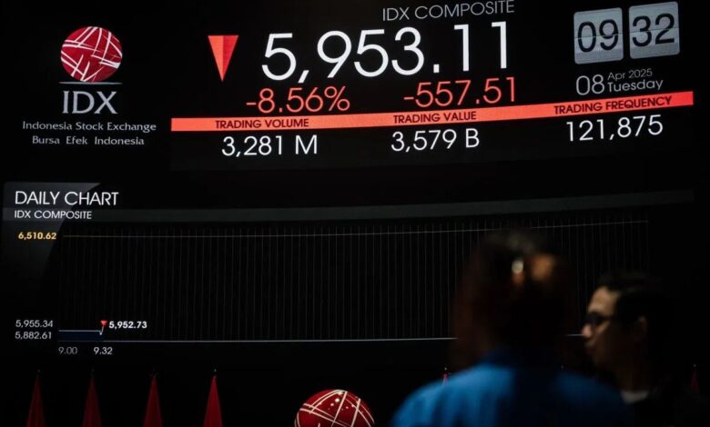 Hal ini adalah alasan kenapa biaya saham fluktiatif & bagaimana tips investasinya